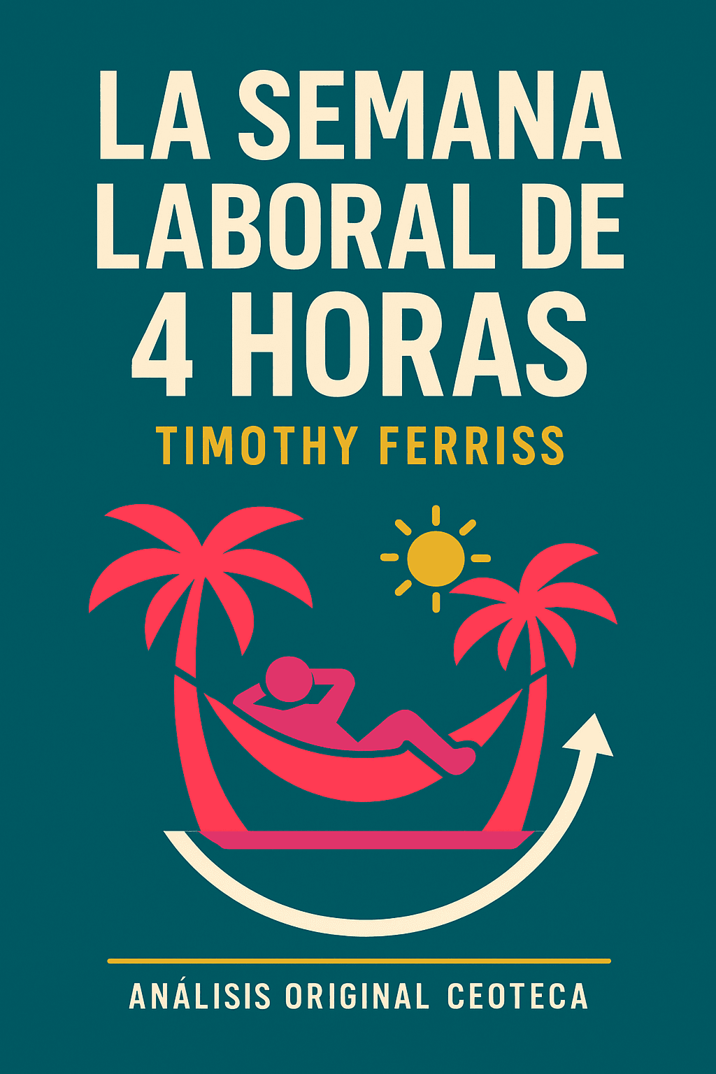 Portada editorial de La Semana Laboral de 4 Horas